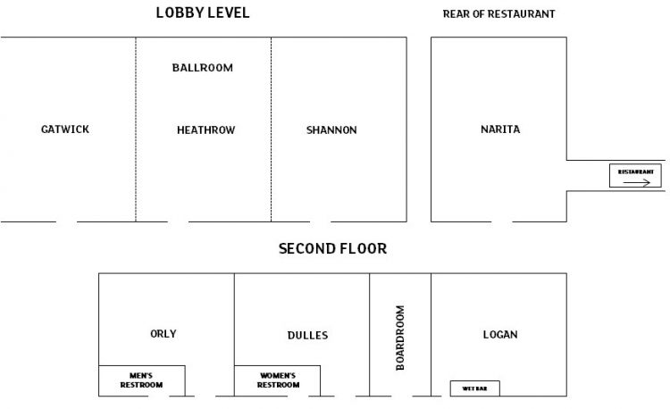 Radisson Hotel JFK Airport , NY 11436 near John F Kennedy Intl Airport View Point 6